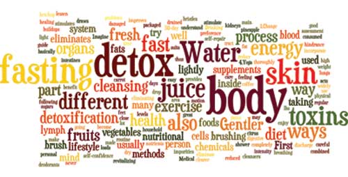 Detoxification