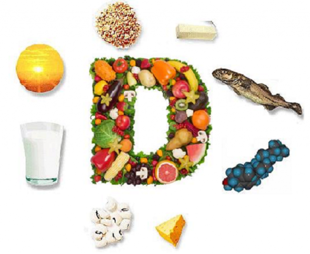 Health benefits of vitamin D