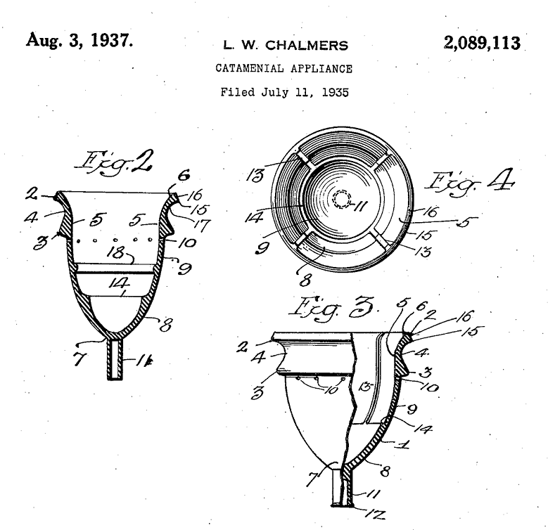 History of Menstrual Cups 