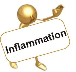 "Fighting Chronic Inflammation Naturally"