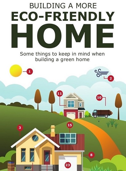 building-a-more-ecofriendly-home-1-638