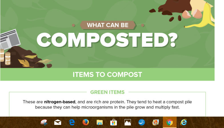 Infographic of composting IP