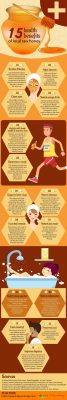Health benefits of Raw Honey Infographic
